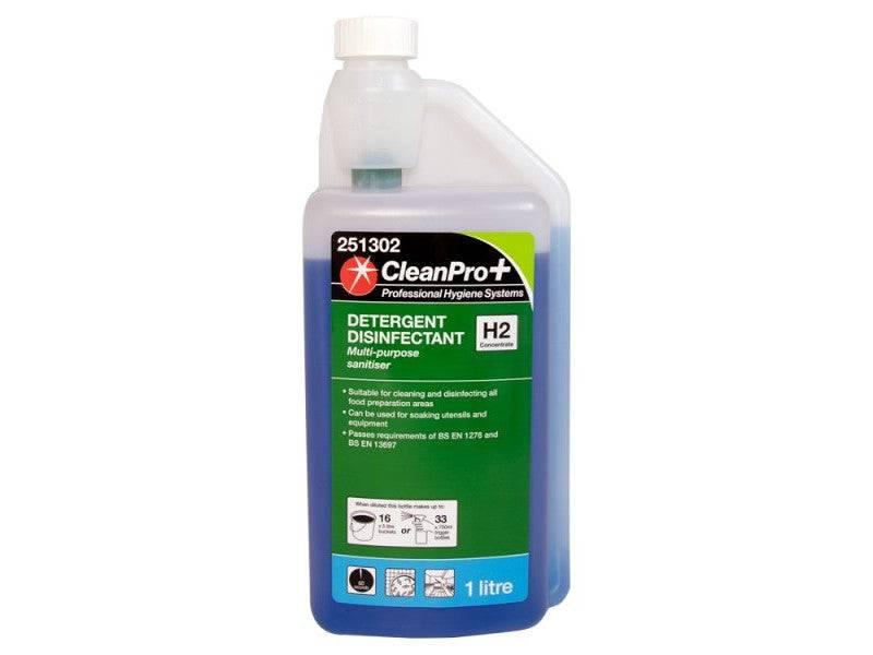 CleanPro+ Detergent Disinfectant H2 Concentrate 1 Litre (Pack of 12) - Bulkbuydirect