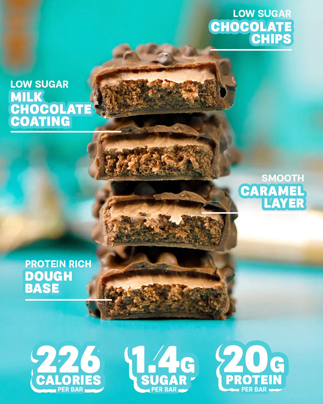 Grenade Chocolate Chip Salted Caramel Flavour 12 x 60g