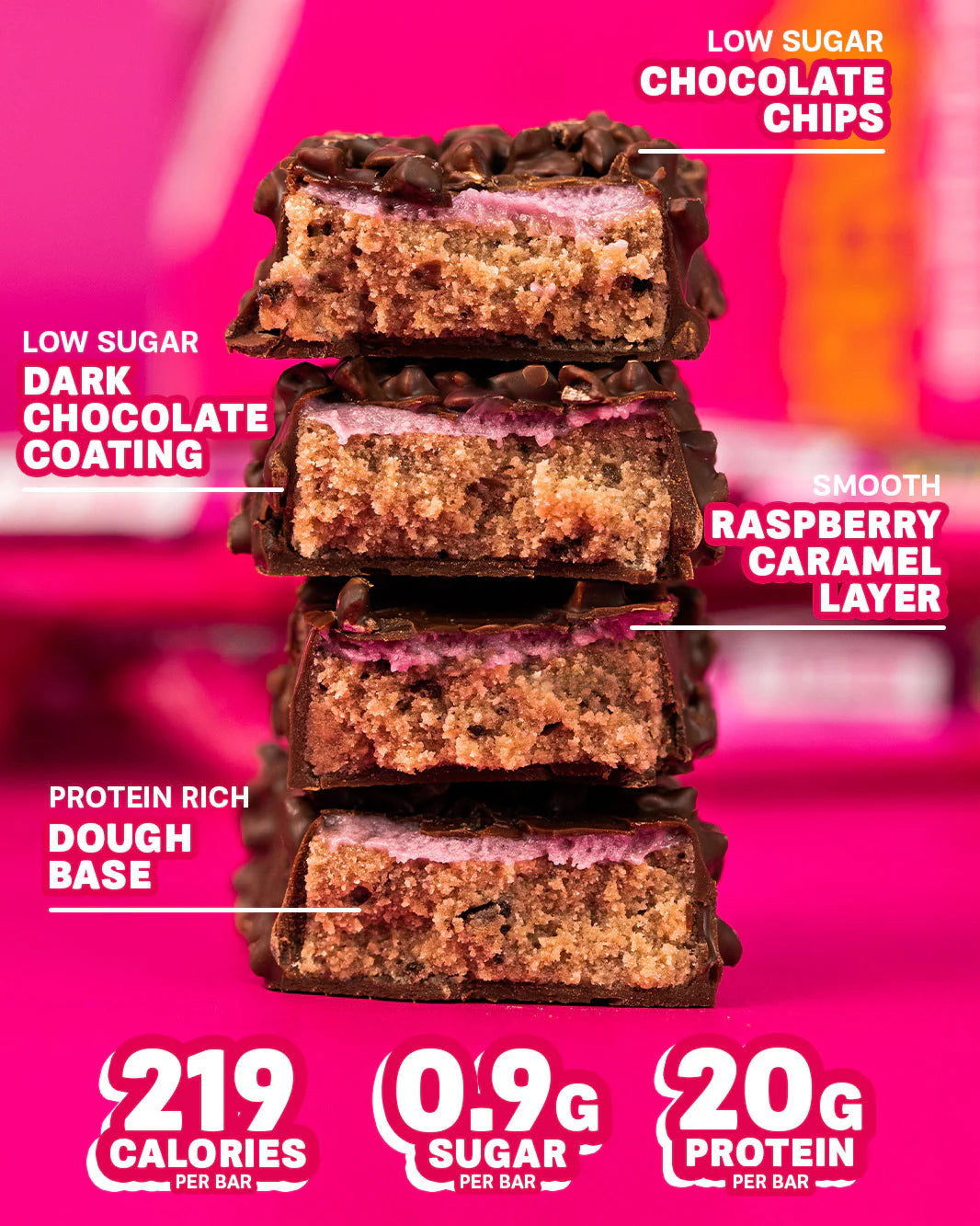 Grenade Dark Chocolate Raspberry Flavour 12 x 60g
