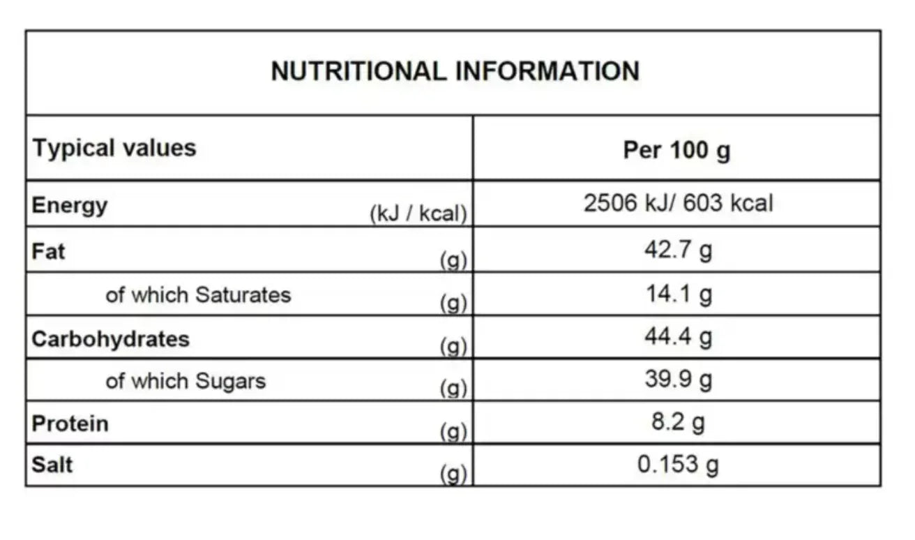 Ferrero Rocher Chocolate Gift Box, 5 x 200g - Bulkbuydirect