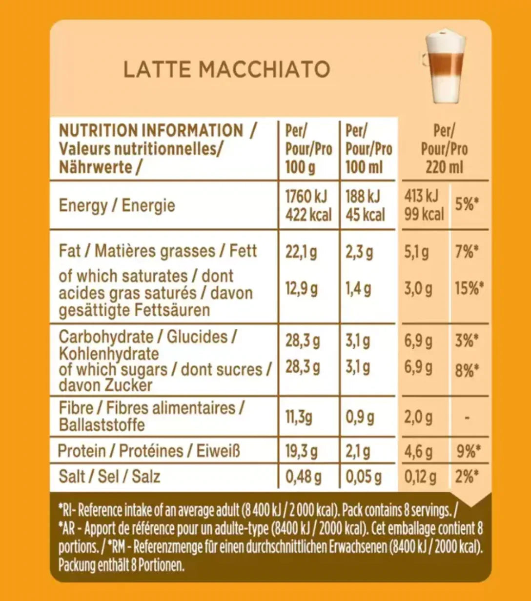 Nescafé Dolce Gusto Latte Macchiato Coffee Pods, 24 Servings - Bulkbuydirect