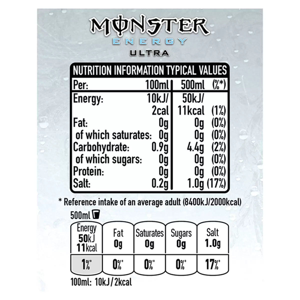 Monster Zero Sugar Energy Ultra, 12 x 500ml