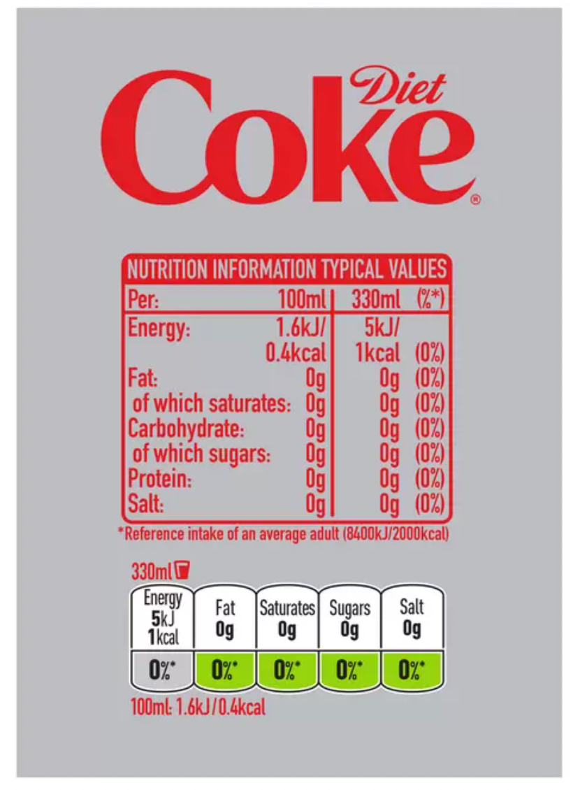 Diet Coca Cola Cans, 30 x 330ml - Bulkbuydirect