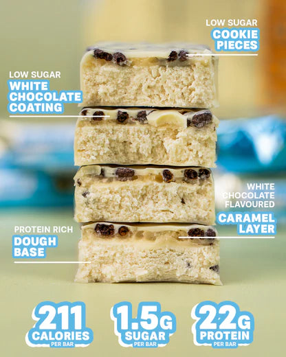 Grenade Chocolate Chip Cookie Dough Flavour 12 x 60g - Bulkbuydirect