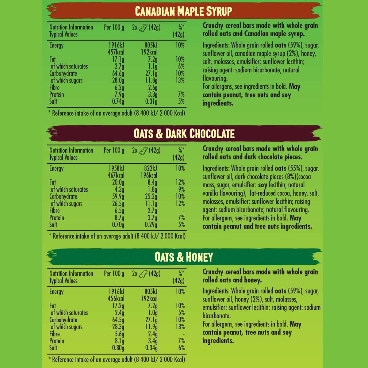 Nature Valley Crunchy Bars Variety Pack of 40 x 42g - Bulkbuydirect